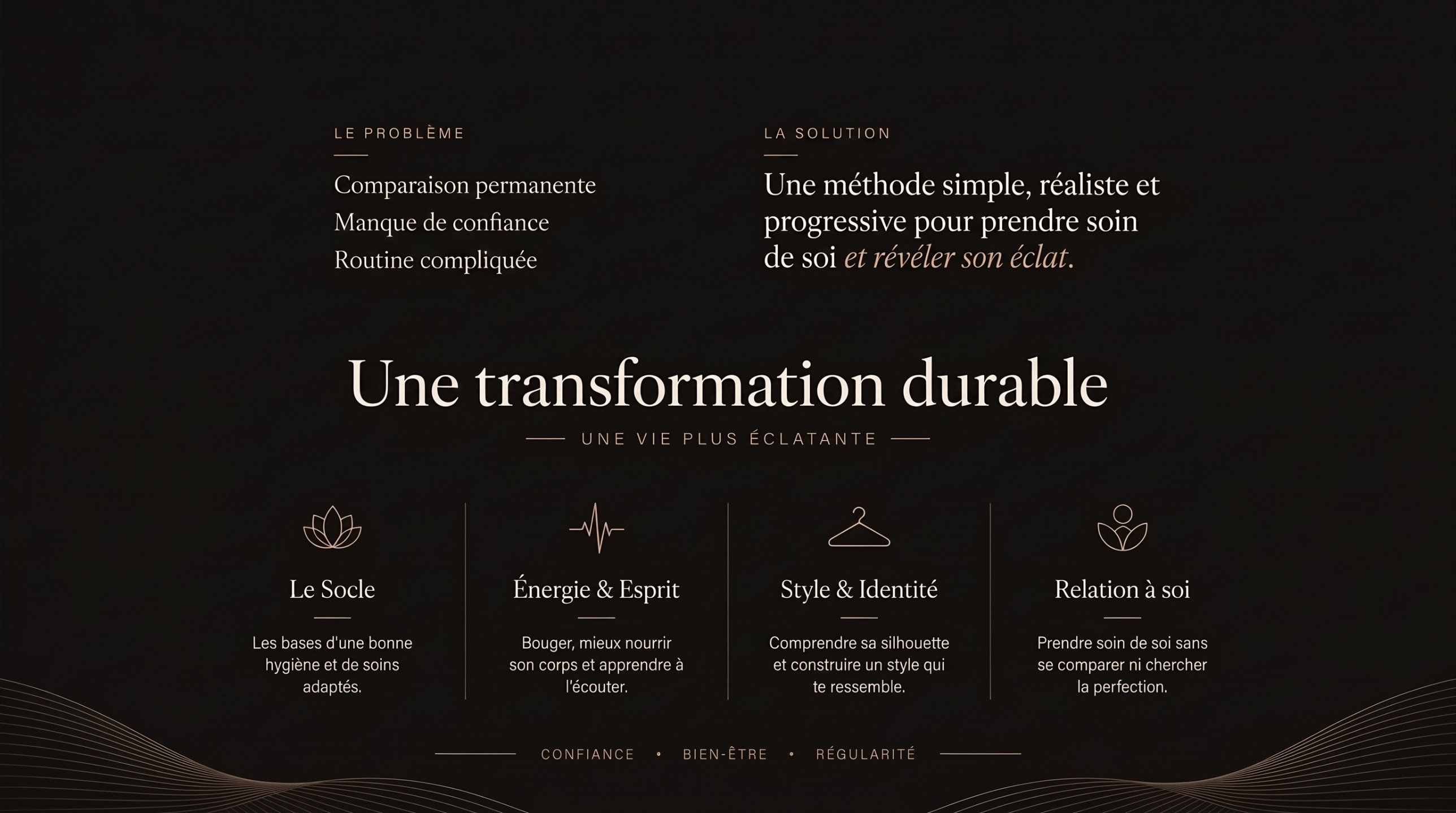 Une transformation durable : le problème, la solution et les quatre piliers