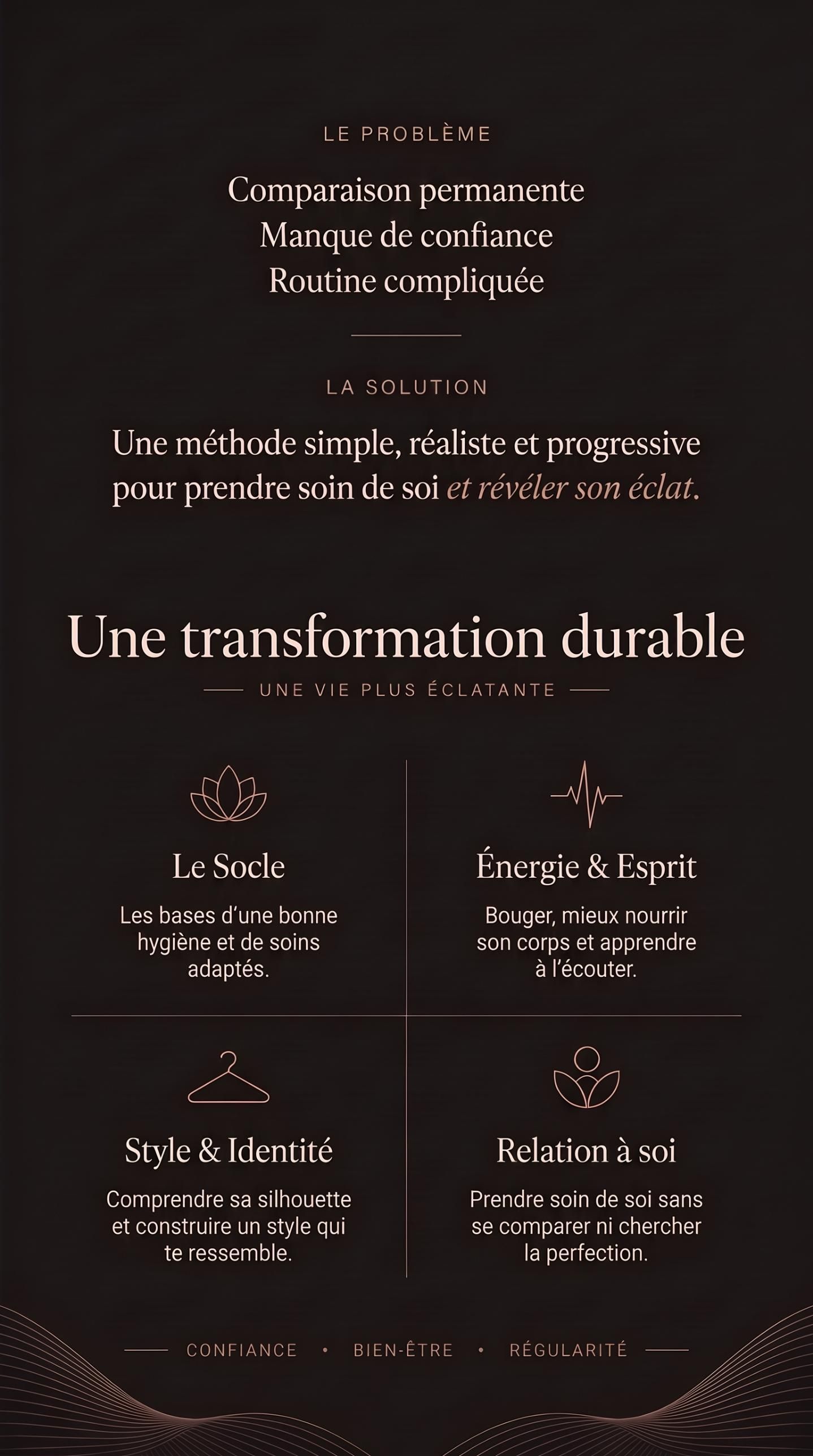 Une transformation durable : le problème, la solution et les quatre piliers